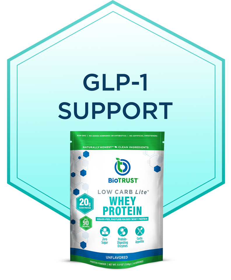 Healthy Aging Category GLP-1 Support