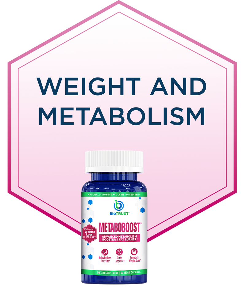 Healthy Aging Category Weight and Metabolism